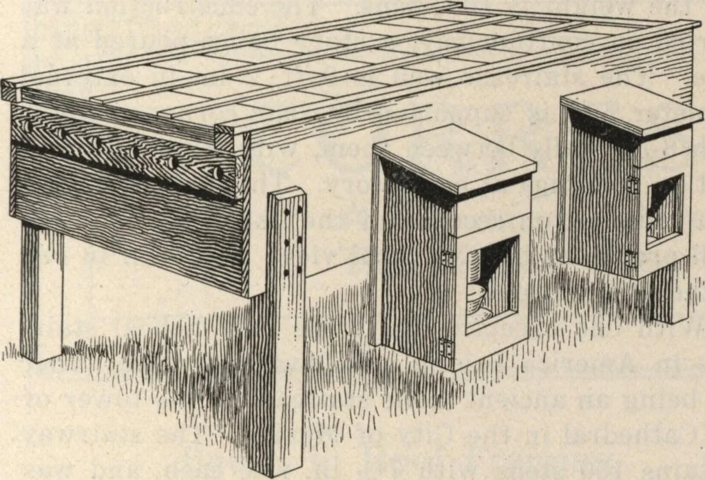 An illustration from Building age, oct., 1917, 1917, leaf 48
