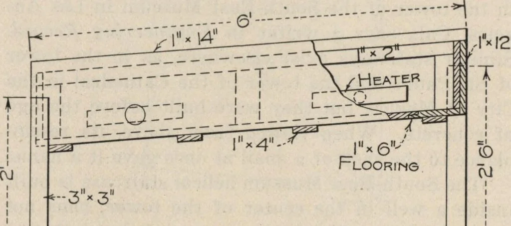 An illustration from Building age, oct., 1917, 1917, leaf 48