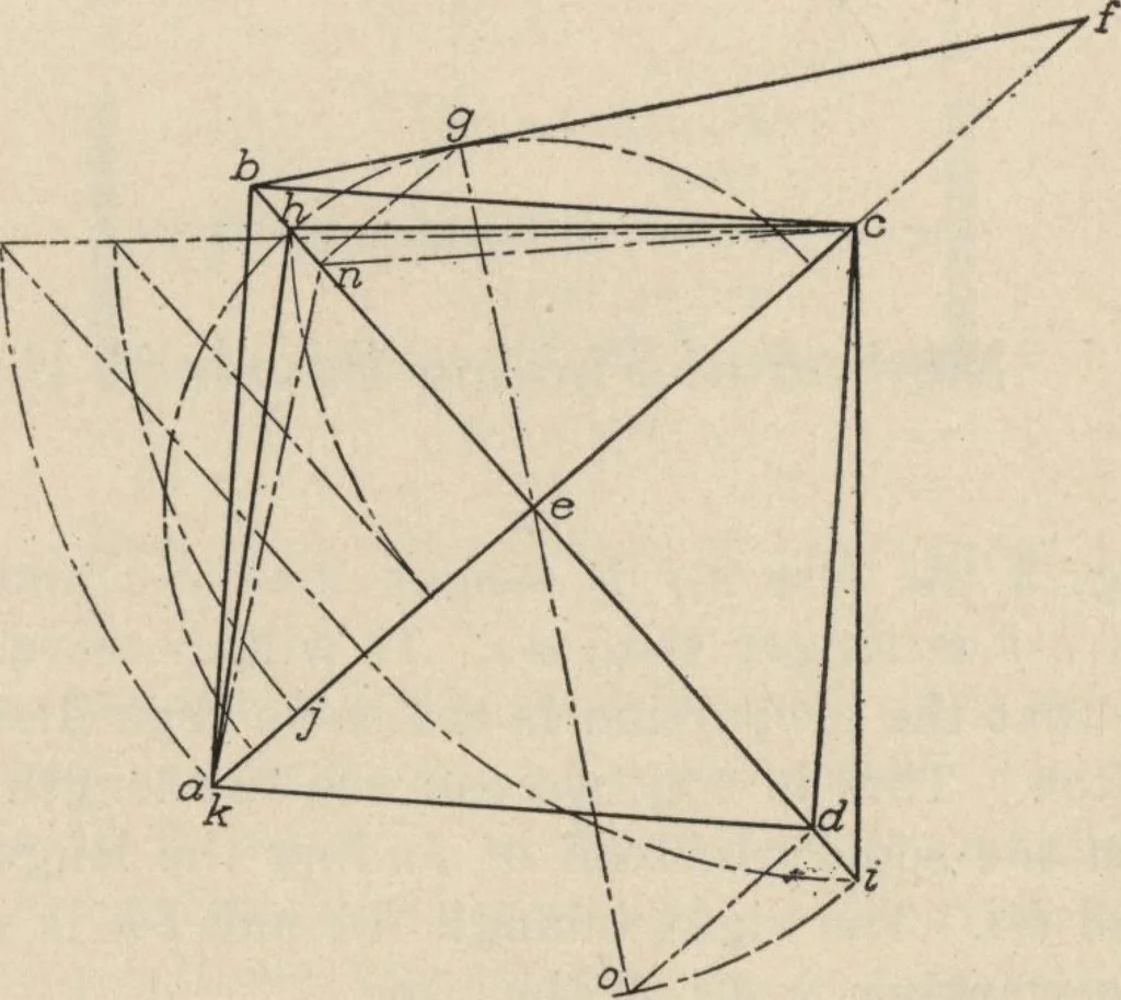 An illustration from Building age, oct., 1917, 1917, leaf 50