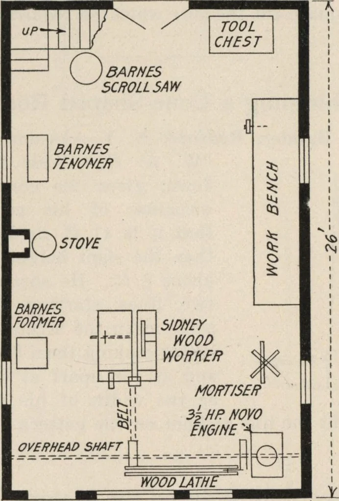 An illustration from Building age, oct., 1917, 1917, leaf 52