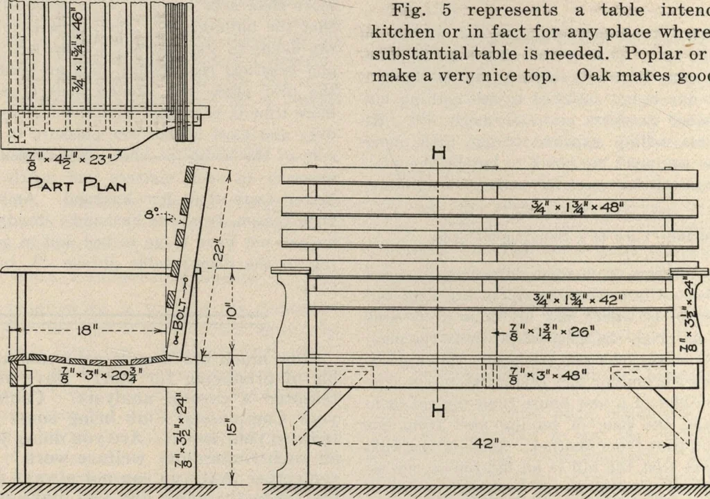 An illustration from Building age, oct., 1917, 1917, leaf 71