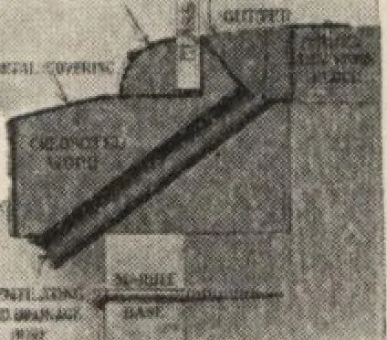 An illustration from Building age, oct., 1917, 1917, leaf 8
