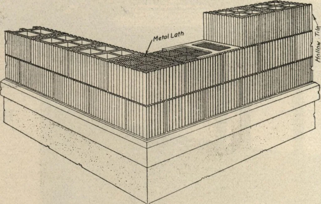 An illustration from Building age, oct., 1917, 1917, leaf 93