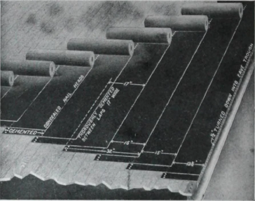 An illustration from Building and Engineering Catalog 1921 Edition, 1921, leaf 105