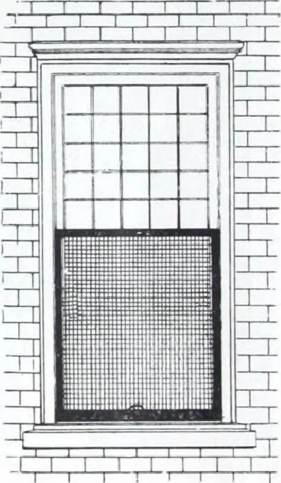 An illustration from Building and Engineering Catalog 1921 Edition, 1921, leaf 124