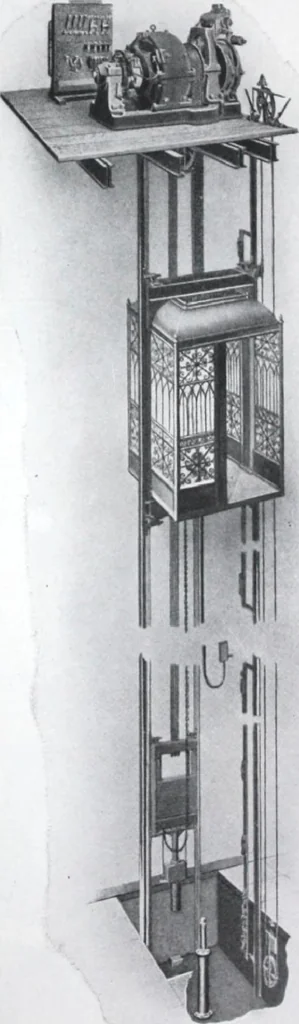 An illustration from Building and Engineering Catalog 1921 Edition, 1921, leaf 160