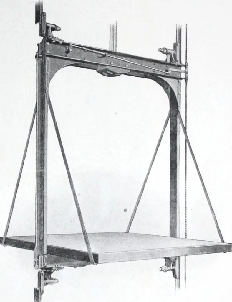 An illustration from Building and Engineering Catalog 1921 Edition, 1921, leaf 162