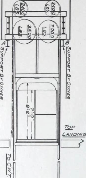 An illustration from Building and Engineering Catalog 1921 Edition, 1921, leaf 165
