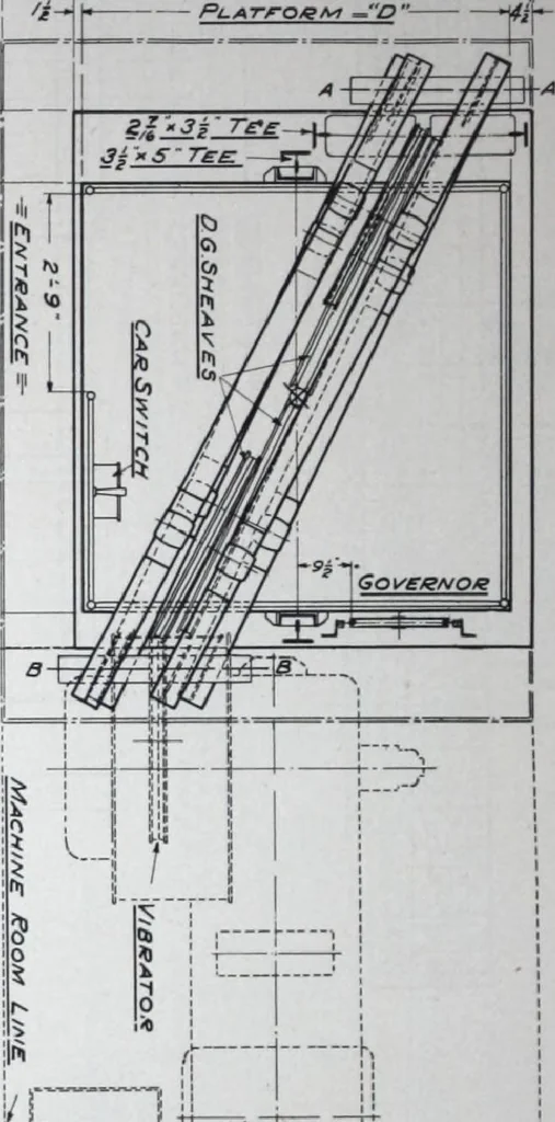 An illustration from Building and Engineering Catalog 1921 Edition, 1921, leaf 167
