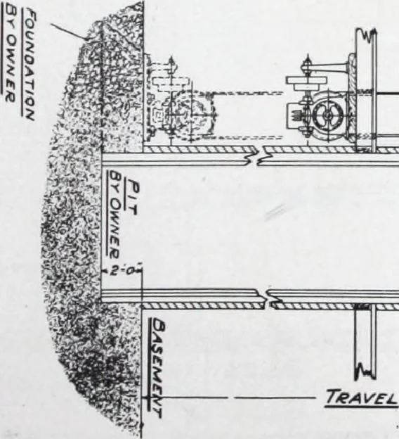 An illustration from Building and Engineering Catalog 1921 Edition, 1921, leaf 172