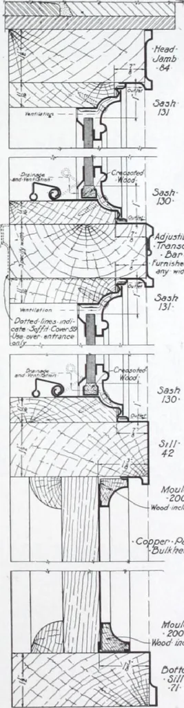 An illustration from Building and Engineering Catalog 1921 Edition, 1921, leaf 200