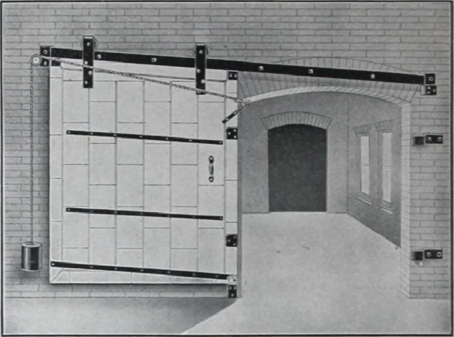 An illustration from Building and Engineering Catalog 1921 Edition, 1921, leaf 203