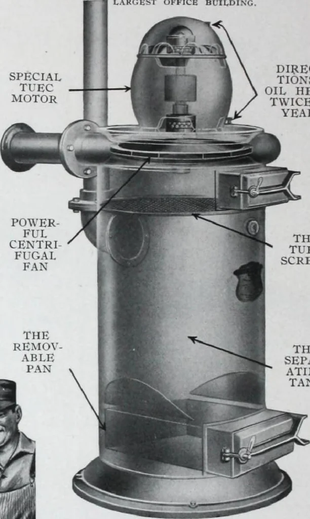 An illustration from Building and Engineering Catalog 1921 Edition, 1921, leaf 217