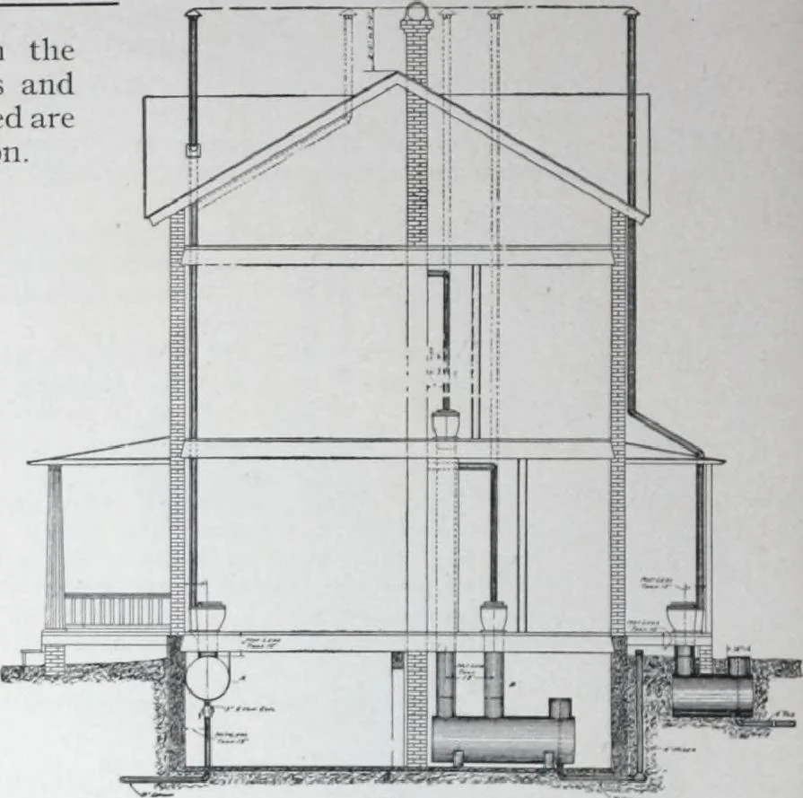 An illustration from Building and Engineering Catalog 1921 Edition, 1921, leaf 219