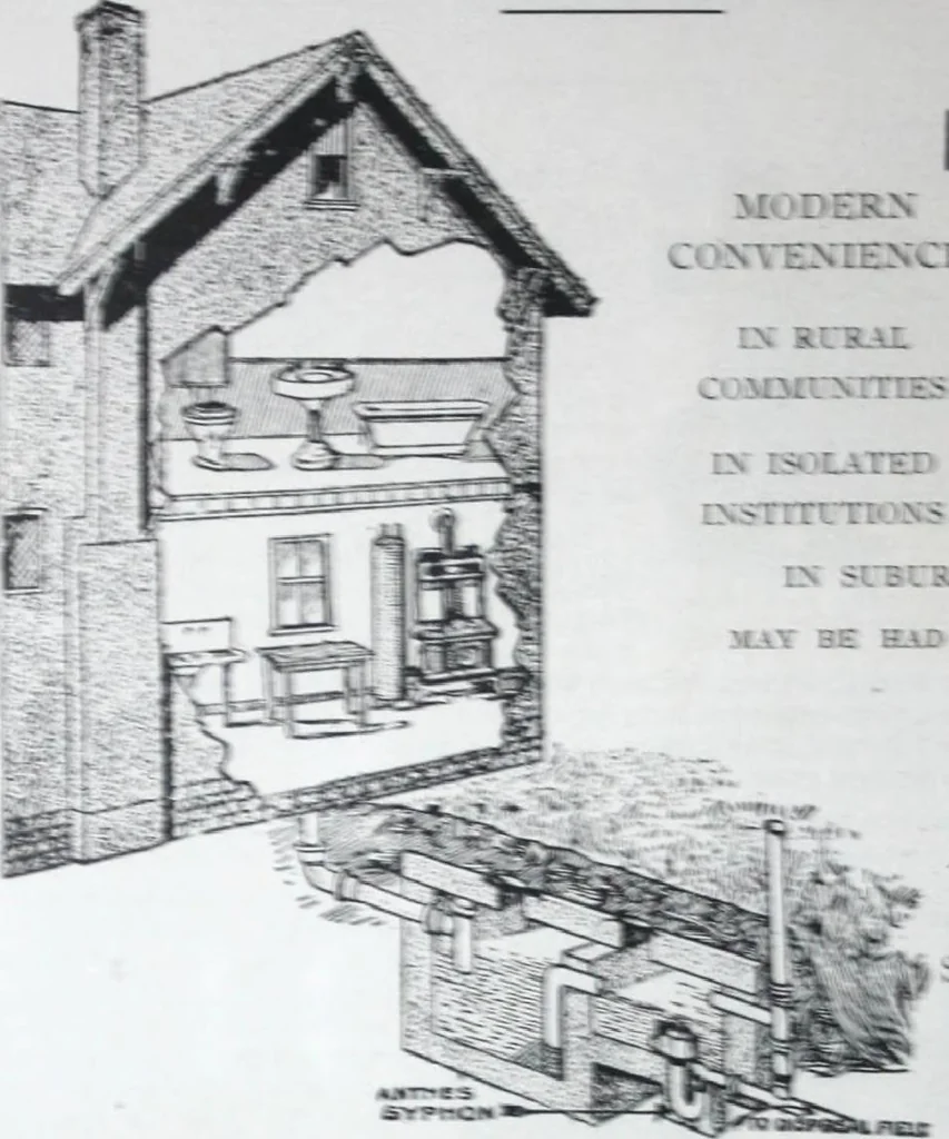 An illustration from Building and Engineering Catalog 1921 Edition, 1921, leaf 223