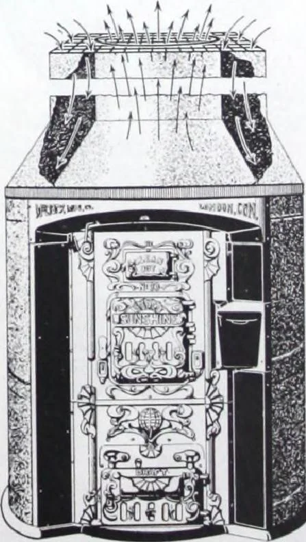 An illustration from Building and Engineering Catalog 1921 Edition, 1921, leaf 224