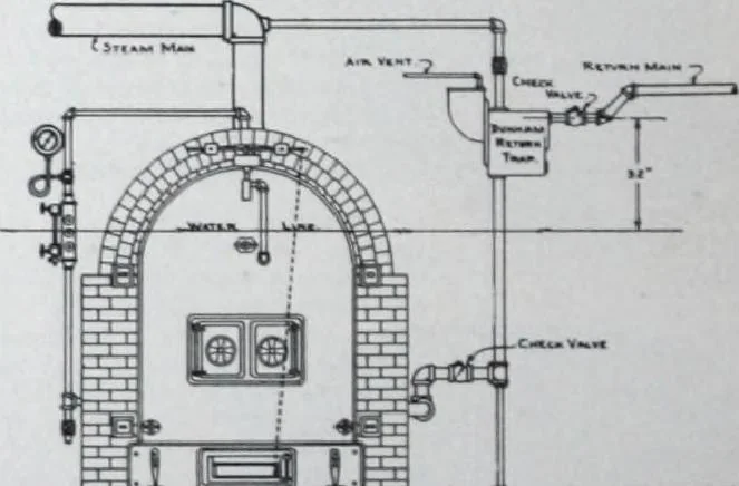 An illustration from Building and Engineering Catalog 1921 Edition, 1921, leaf 243