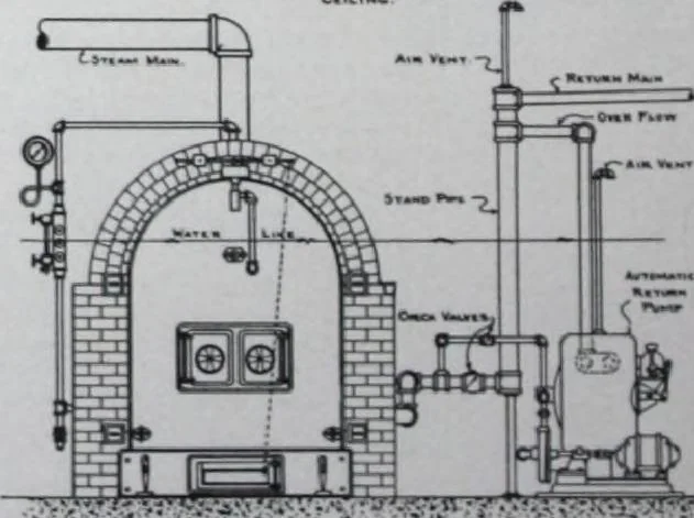 An illustration from Building and Engineering Catalog 1921 Edition, 1921, leaf 243