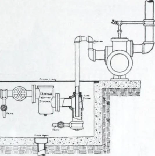 An illustration from Building and Engineering Catalog 1921 Edition, 1921, leaf 244