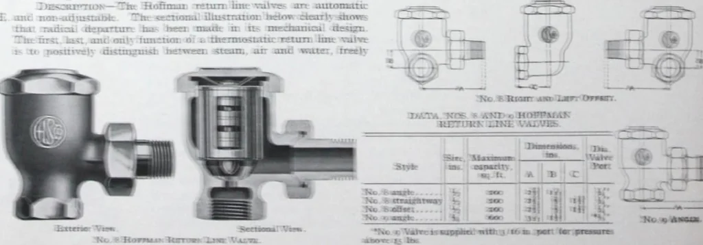 An illustration from Building and Engineering Catalog 1921 Edition, 1921, leaf 247