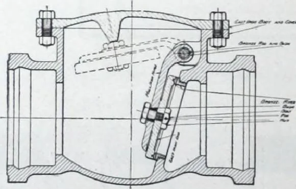 An illustration from Building and Engineering Catalog 1921 Edition, 1921, leaf 251