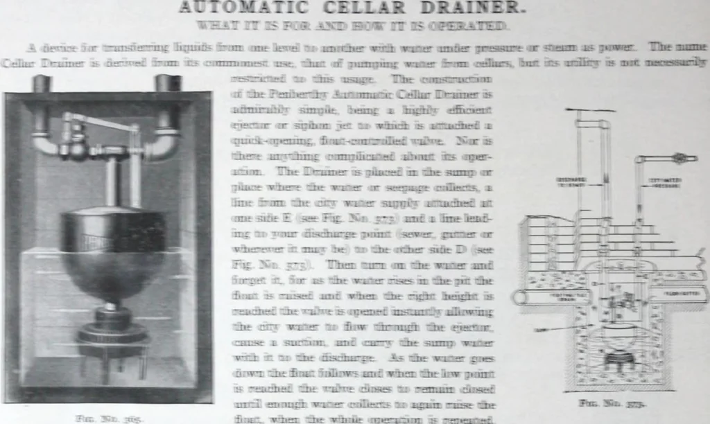 An illustration from Building and Engineering Catalog 1921 Edition, 1921, leaf 253