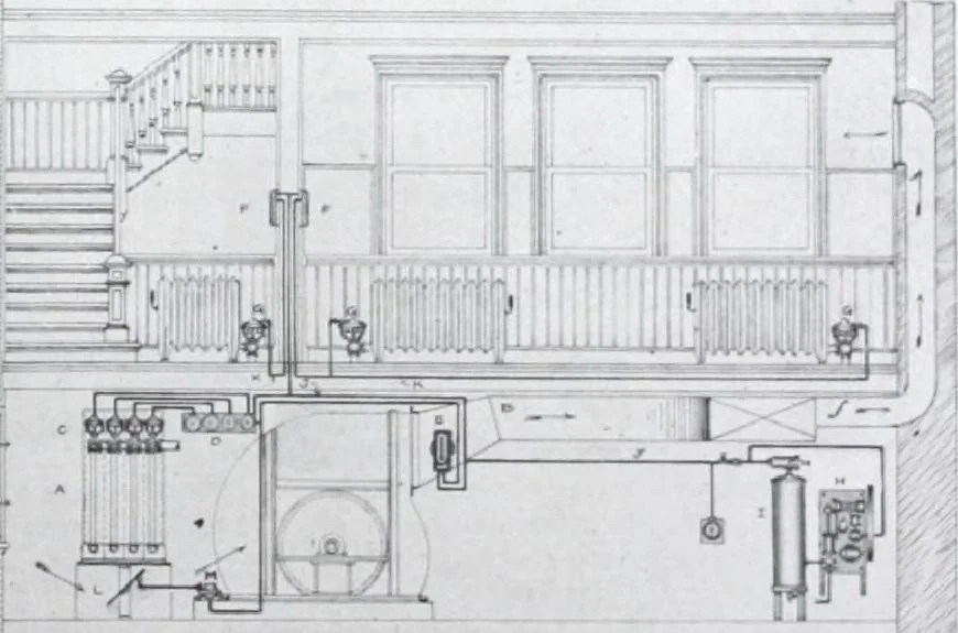 An illustration from Building and Engineering Catalog 1921 Edition, 1921, leaf 260