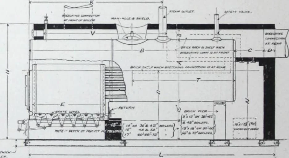 An illustration from Building and Engineering Catalog 1921 Edition, 1921, leaf 277
