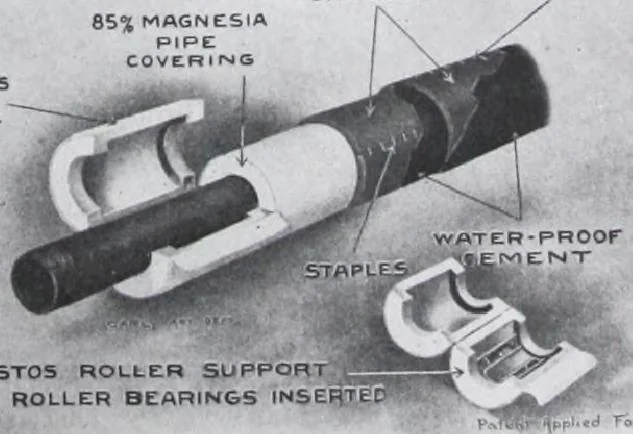 An illustration from Building and Engineering Catalog 1921 Edition, 1921, leaf 290