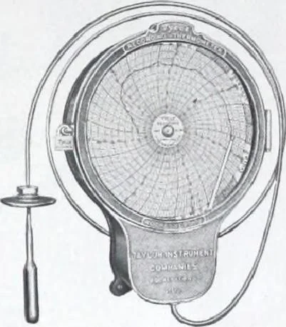 An illustration from Building and Engineering Catalog 1921 Edition, 1921, leaf 304
