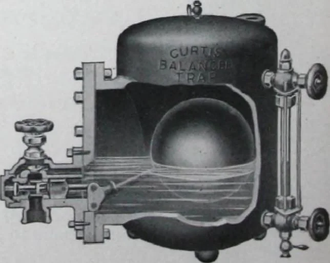 An illustration from Building and Engineering Catalog 1921 Edition, 1921, leaf 305