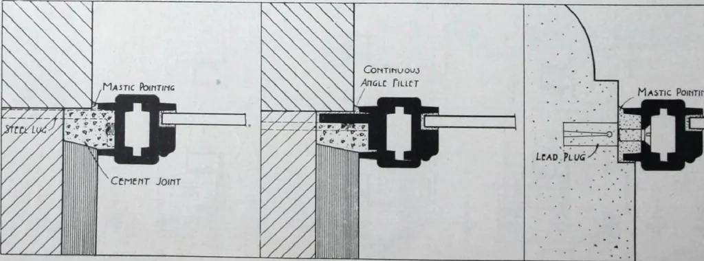 An illustration from Building and Engineering Catalog 1921 Edition, 1921, leaf 331