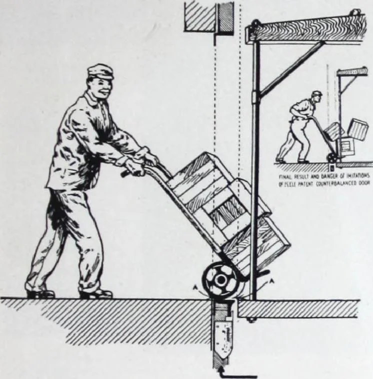 An illustration from Building and Engineering Catalog 1921 Edition, 1921, leaf 344