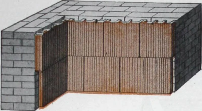 An illustration from Building and Engineering Catalog 1921 Edition, 1921, leaf 88