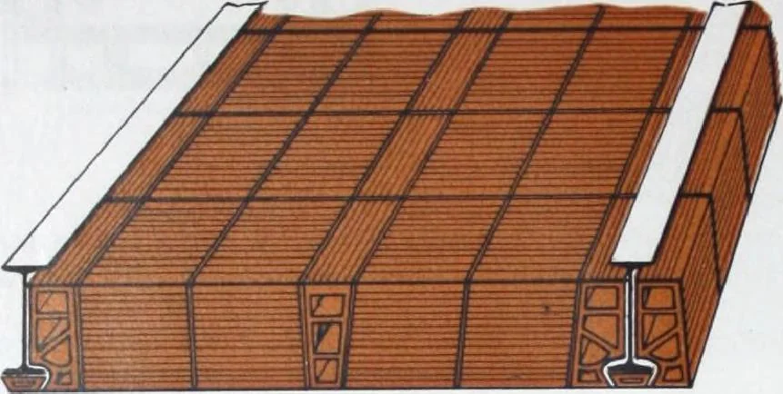 An illustration from Building and Engineering Catalog 1921 Edition, 1921, leaf 89