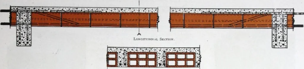 An illustration from Building and Engineering Catalog 1921 Edition, 1921, leaf 90