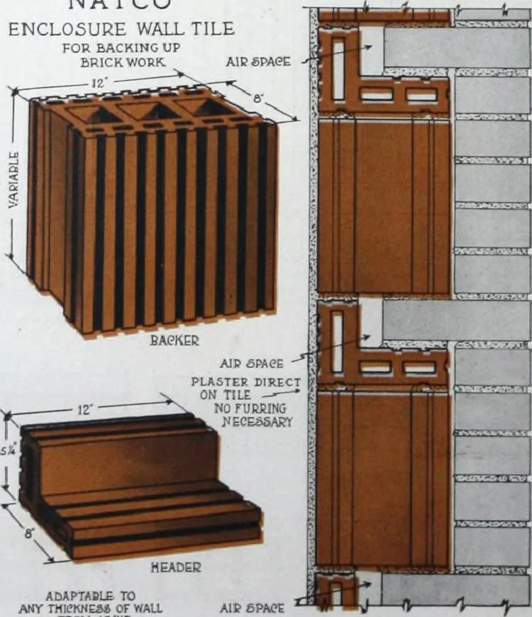 An illustration from Building and Engineering Catalog 1921 Edition, 1921, leaf 91