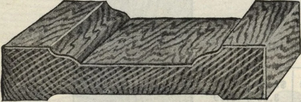 An illustration from Building material catalog no. 102, 1913, leaf 47