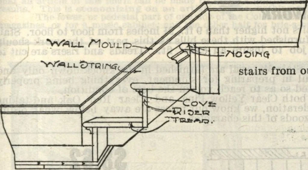 An illustration from Building material catalog no. 102, 1913, leaf 54