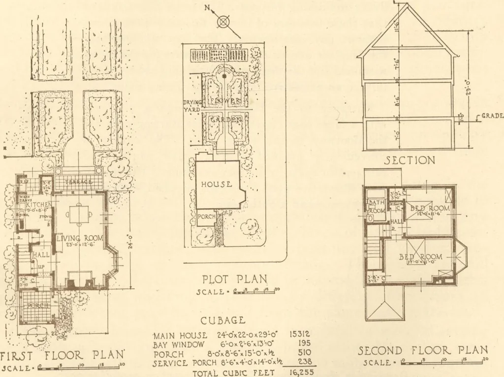 An illustration from Home builder's plan book, 1921, leaf 36