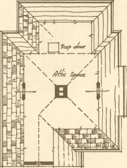 An illustration from Home builder's plan book, 1921, leaf 62