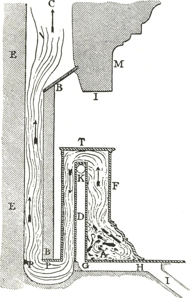 An illustration from Building with assurance, 1921, leaf 202