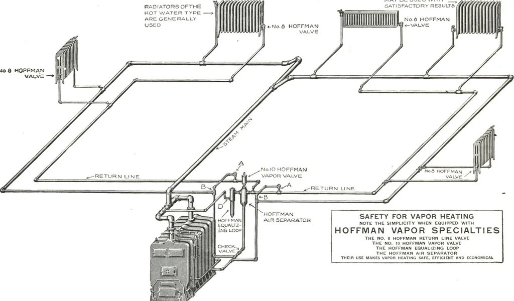 An illustration from Building with assurance, 1921, leaf 205