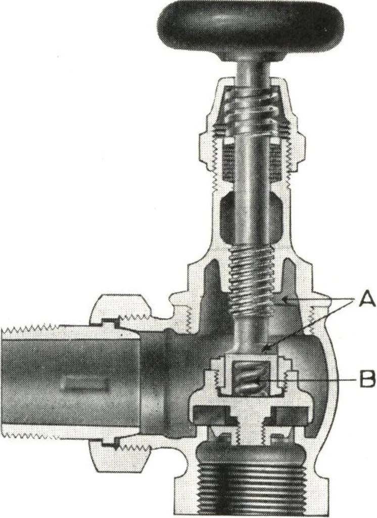 An illustration from Building with assurance, 1921, leaf 208