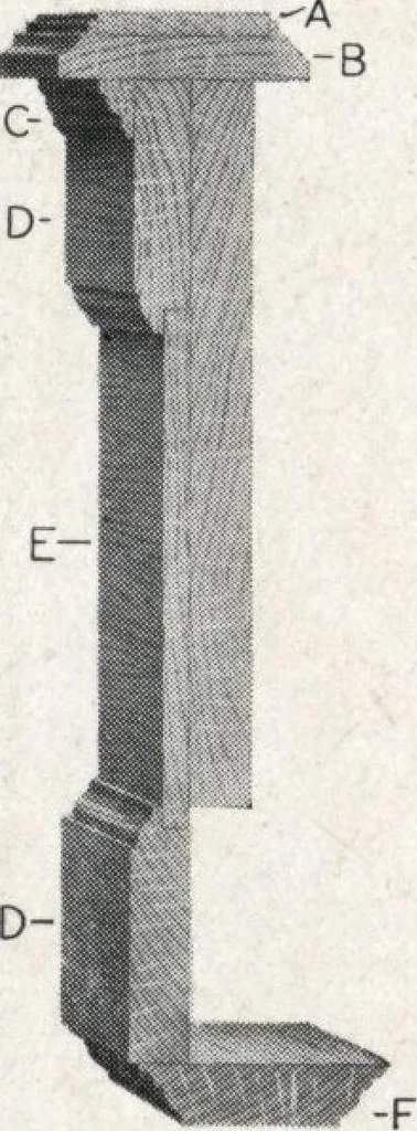 An illustration from Building with assurance, 1921, leaf 325