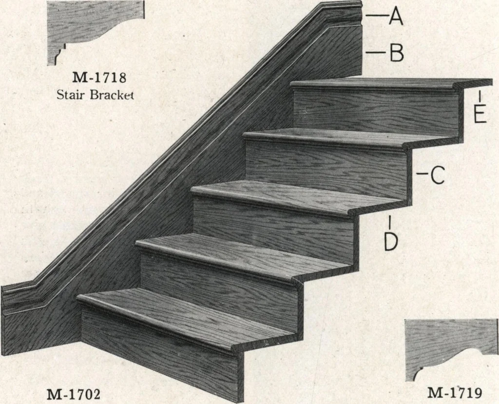 An illustration from Building with assurance, 1921, leaf 325