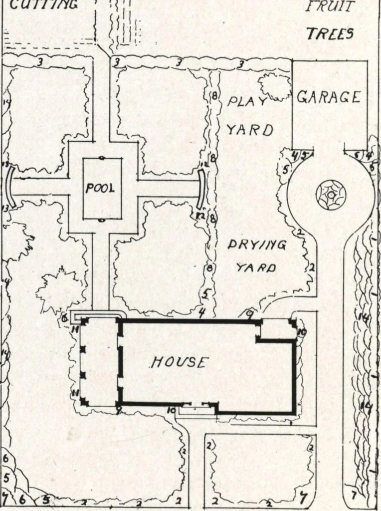 An illustration from Building with assurance, 1921, leaf 351