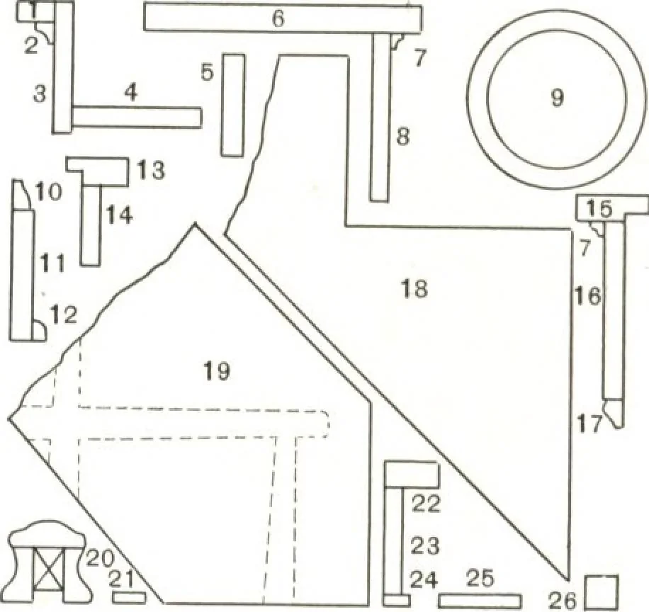 An illustration from Building with assurance, 1921, leaf 77