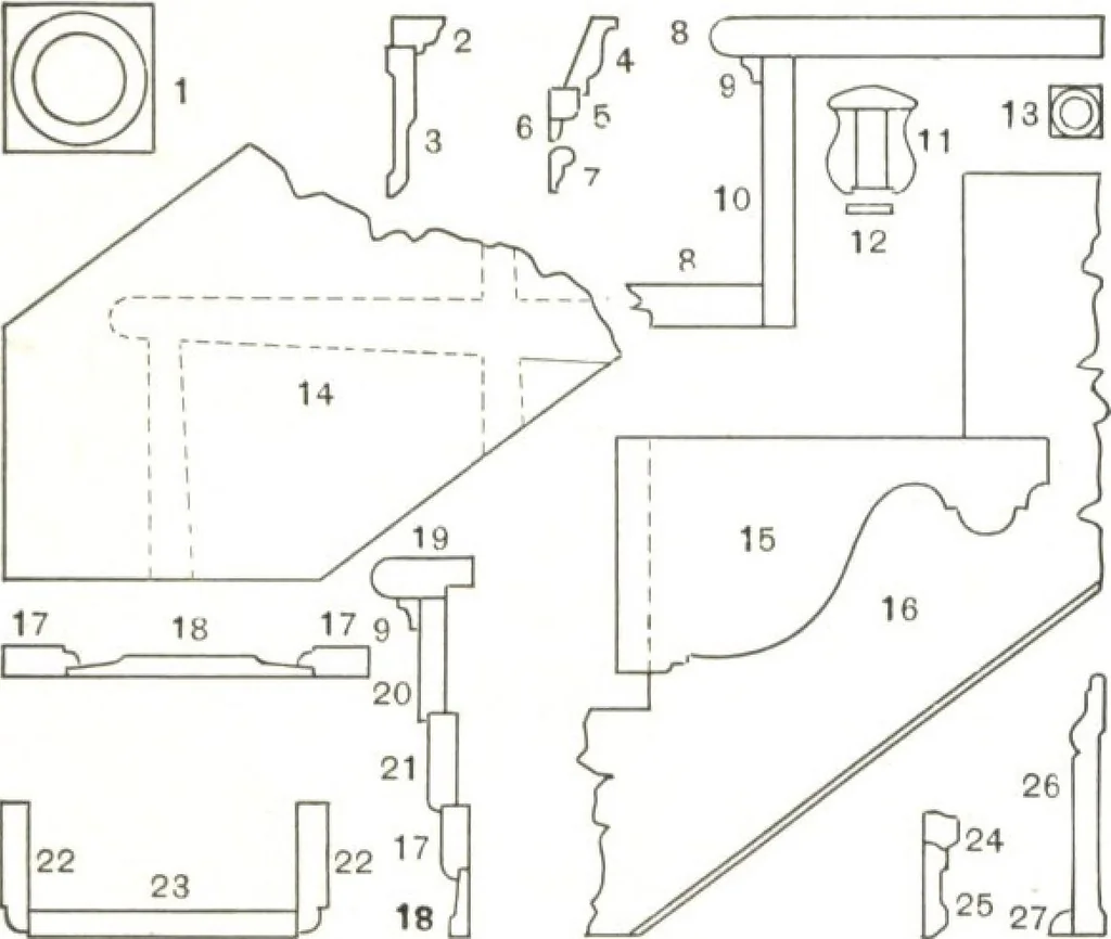 An illustration from Building with assurance, 1921, leaf 84