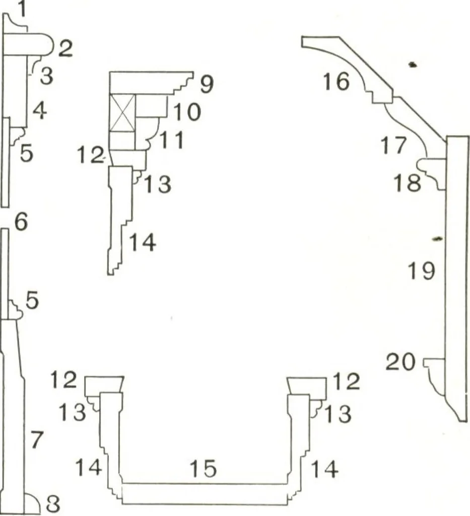 An illustration from Building with assurance, 1921, leaf 91